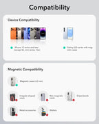 15W MagSafe Magnetic Wireless Car Charger Holder
