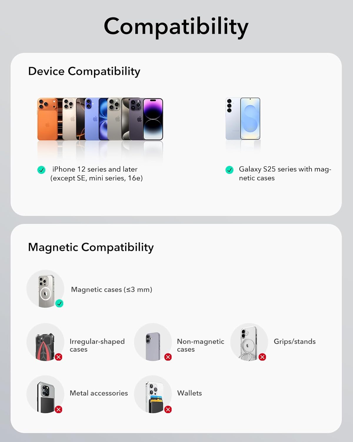 15W MagSafe Magnetic Wireless Car Charger Holder