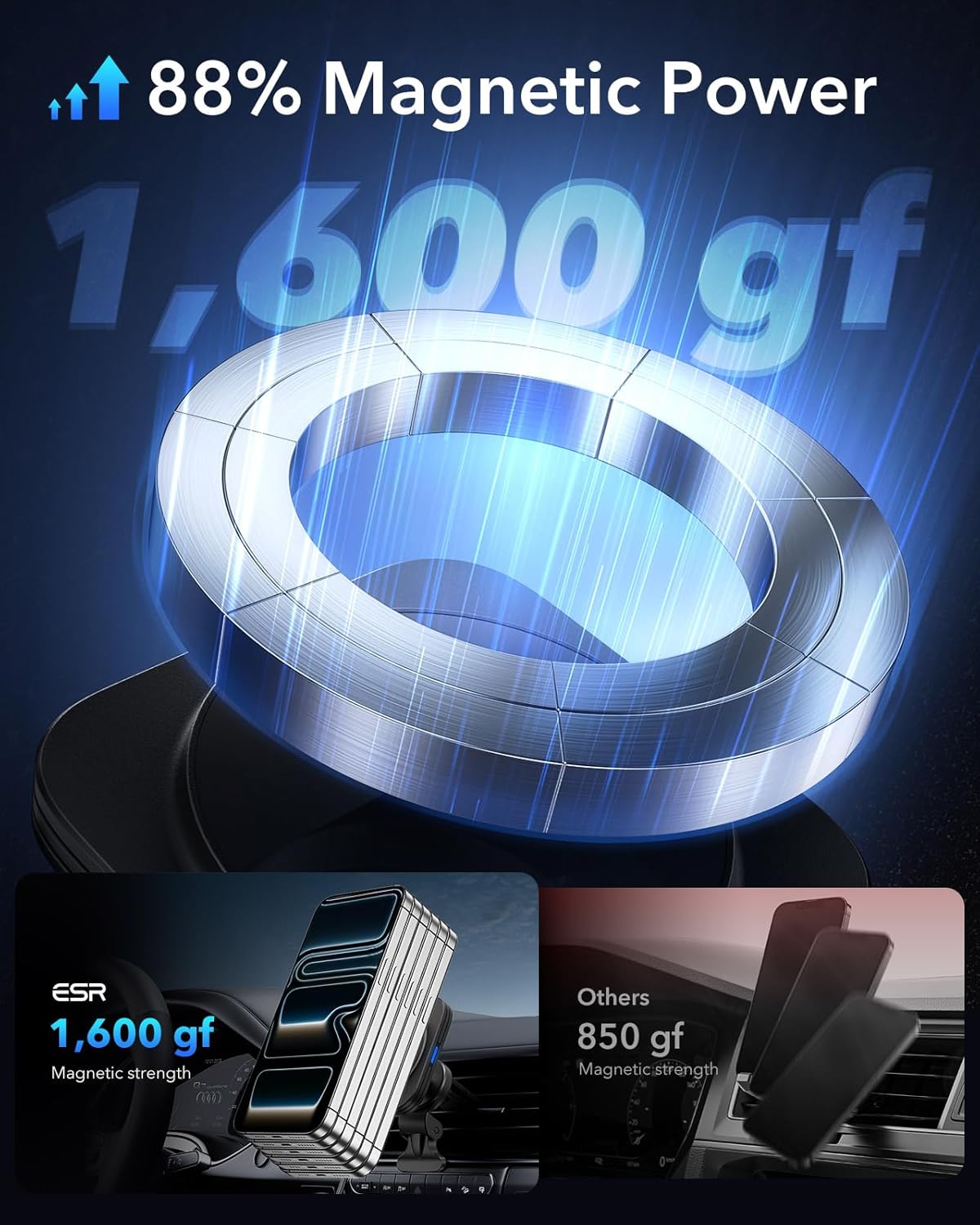 15W MagSafe Magnetic Wireless Car Charger Holder